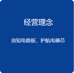   经营理念-蓝.png